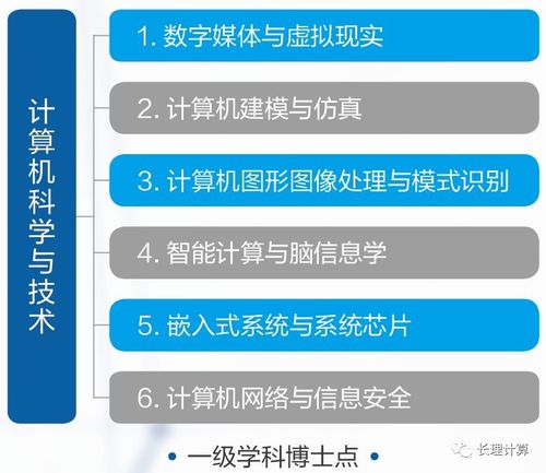 長春理工大學計算機、軟件與人工智能 實力如何？人工智能應用軟件開發到底如何？看了你就明白